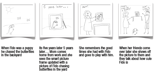 storyboard10